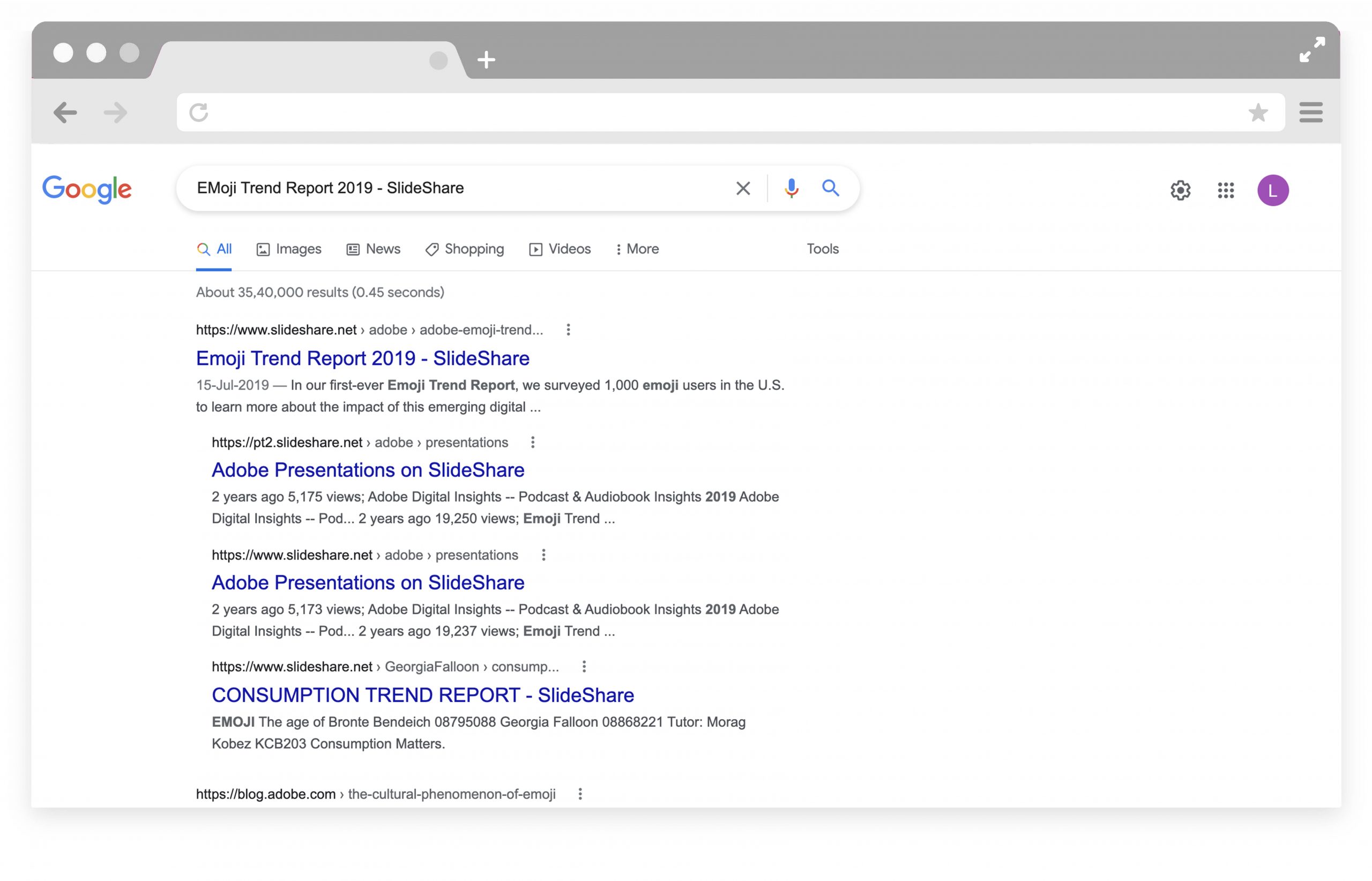 Content Repurposing Blog