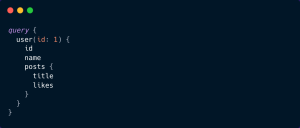 Query