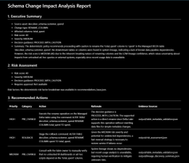 Output Report